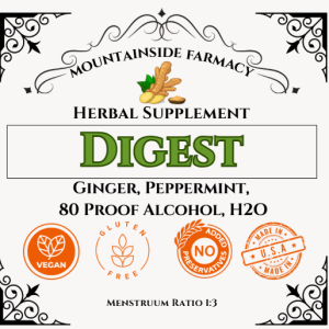 digest peppermint and ginger