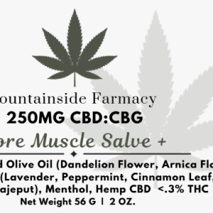 sore muscle salve plus