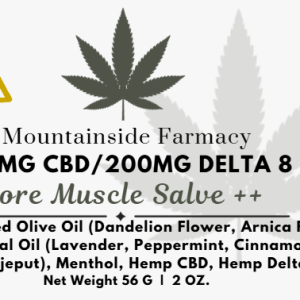 sore muscle salve plus plus